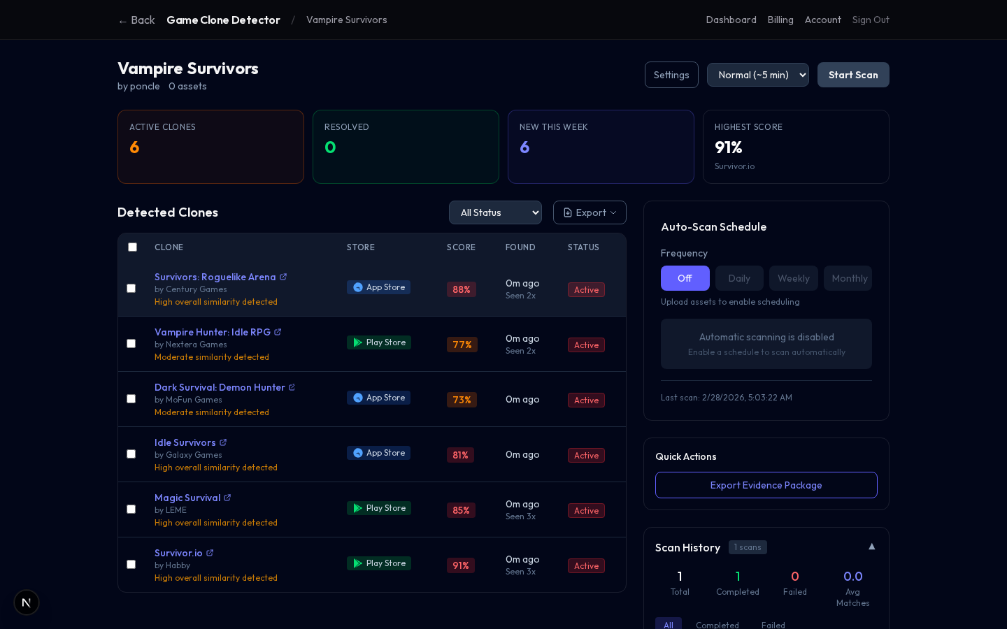 Game detail view showing detected clones with similarity scores, auto-scan schedule, and export options